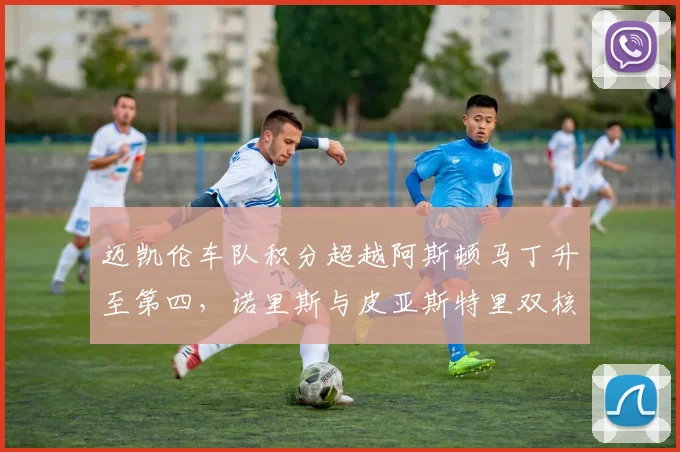 迈凯伦车队积分超越阿斯顿马丁升至第四，诺里斯与皮亚斯特里双核发力